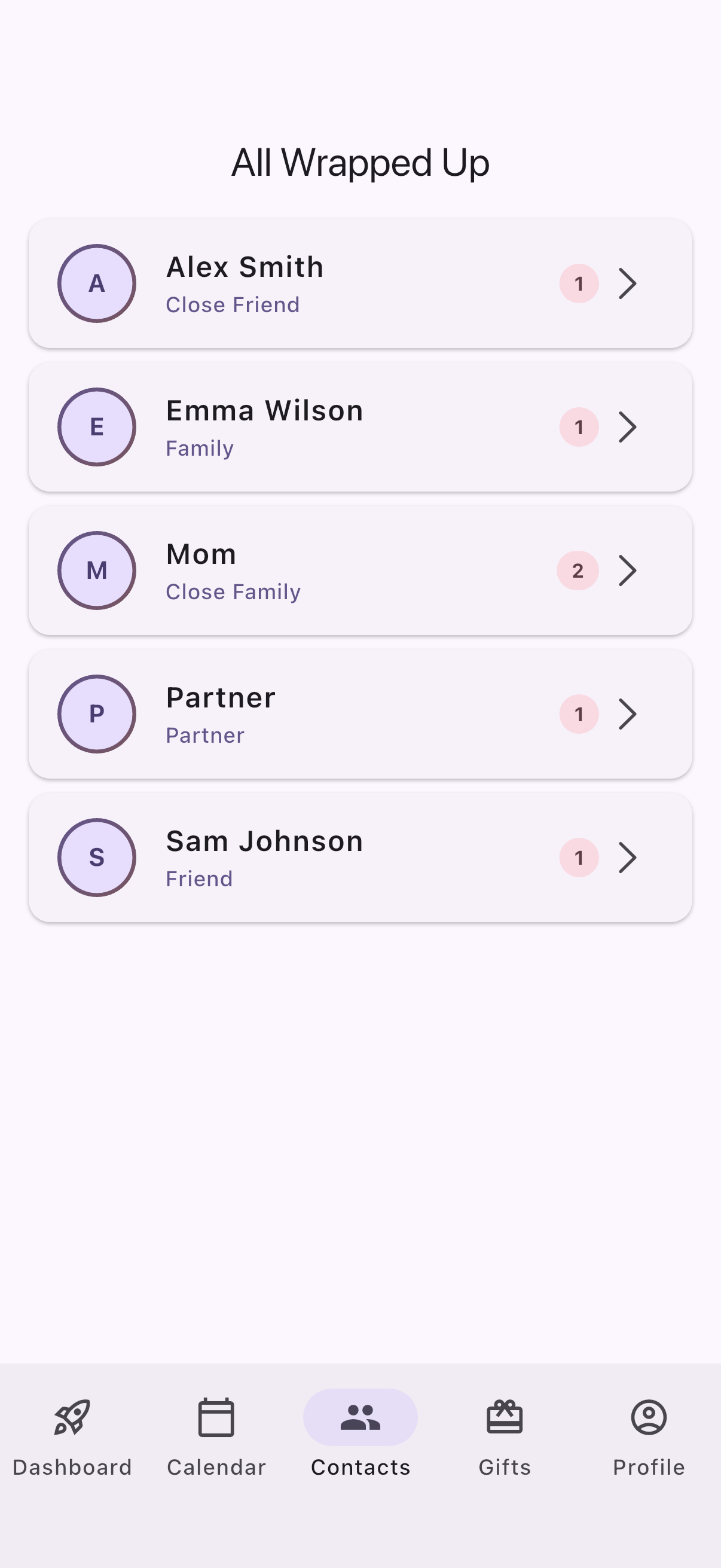 Contacts list with upcoming occasions