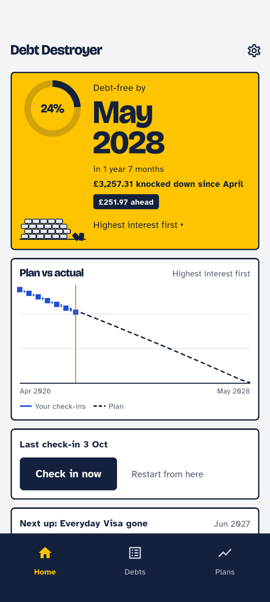 Home screen showing the debt-free date, percentage paid off and plan versus actual chart